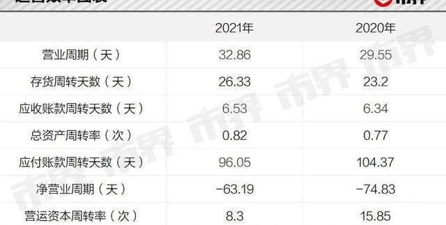 长安,发现,长城,福特,锐界