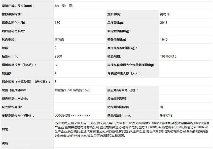 红旗,红旗E-HS9,比亚迪,东风富康,e爱丽舍
