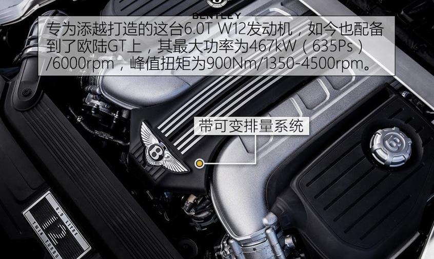 宾利,欧陆,添越,世纪