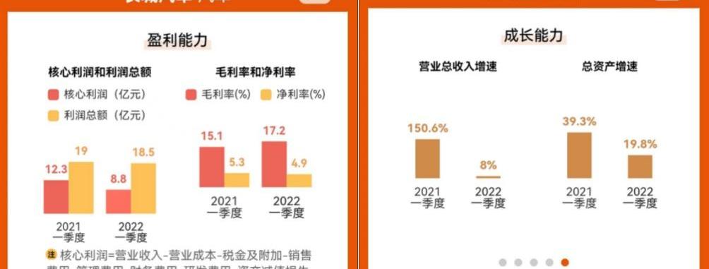 长城,哈弗,比亚迪,哈弗H6,欧拉