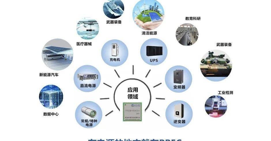 北京