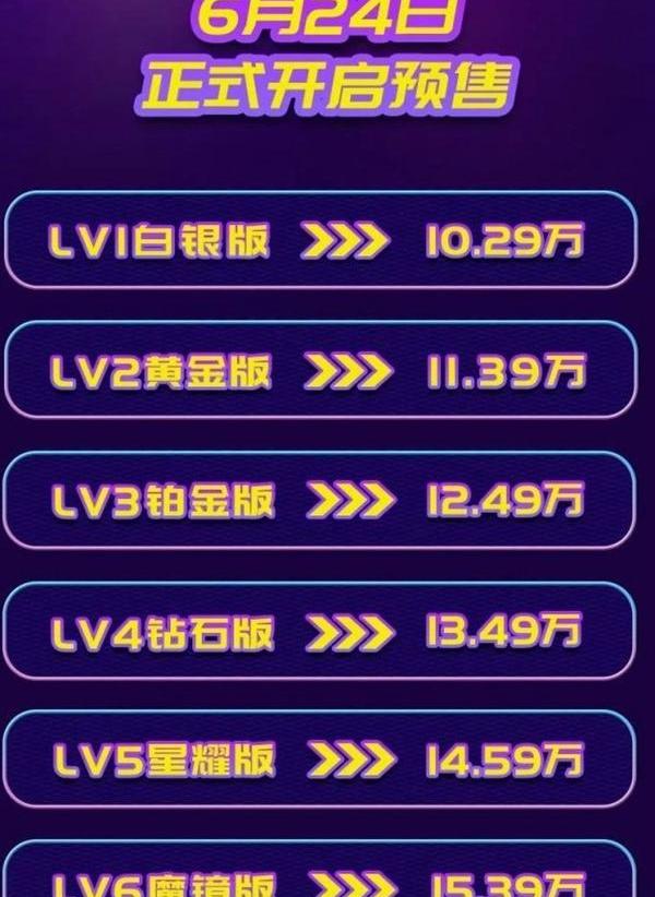 魔方,北京,北京汽车