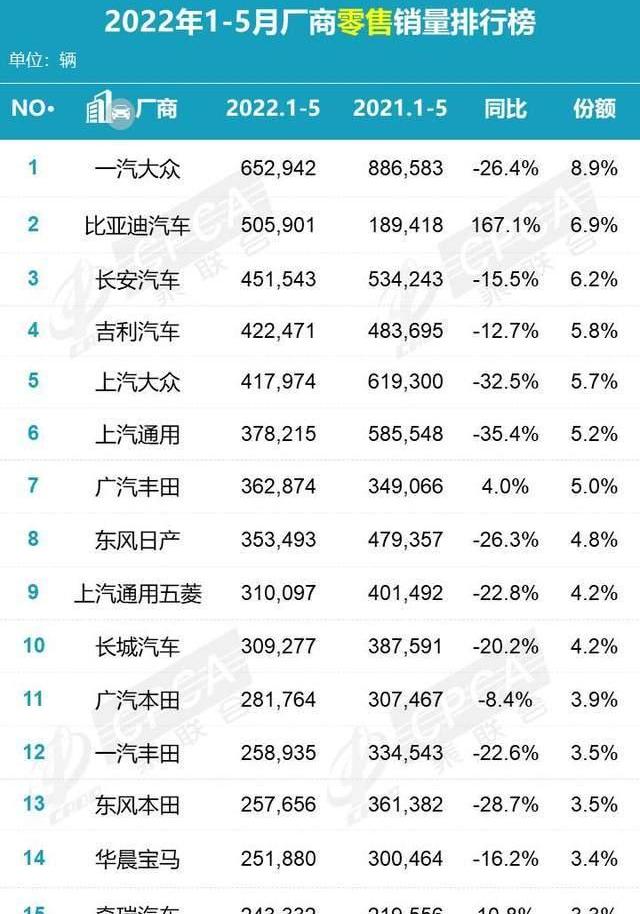 奥迪,奥迪A7,大众,奥迪A7L,一汽