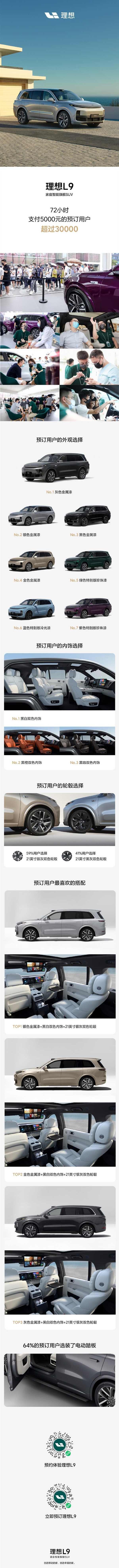 理想L9,理想汽车