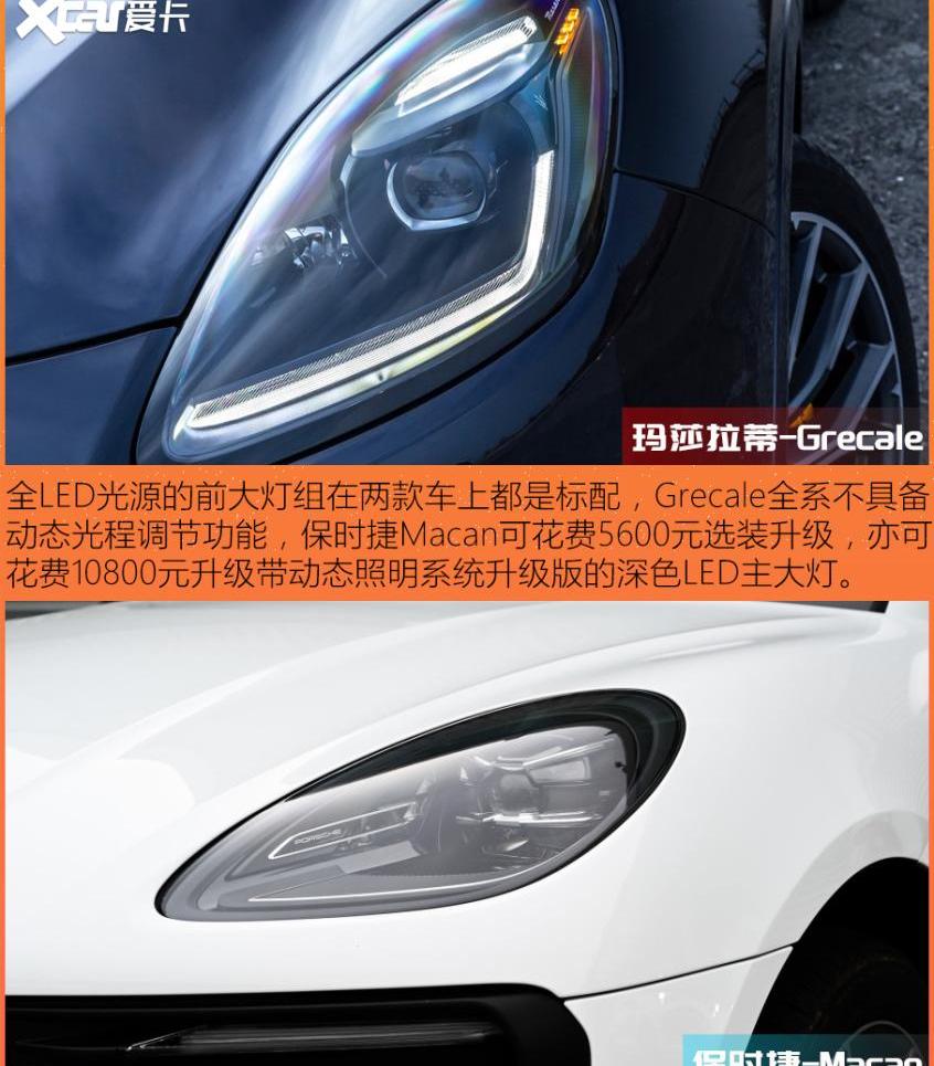 Macan,Grecale,玛莎拉蒂,保时捷