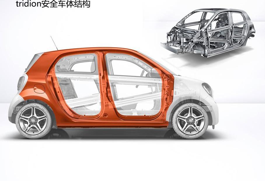 smart,奔驰,发现,奔驰S级