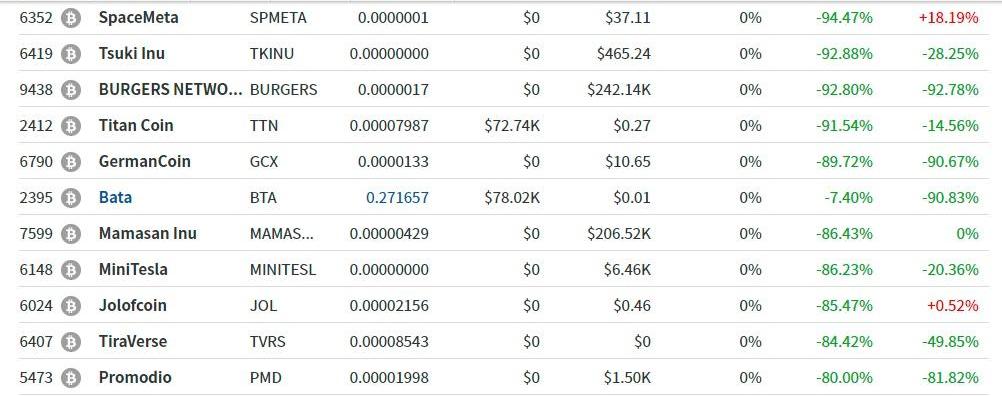 比亚迪,合创,Nexo
