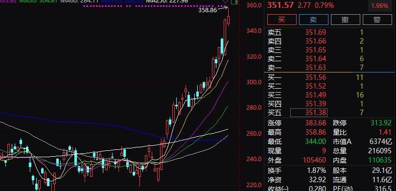 比亚迪,合创,Nexo