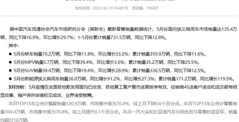长城,比亚迪,大众,长安,奇瑞