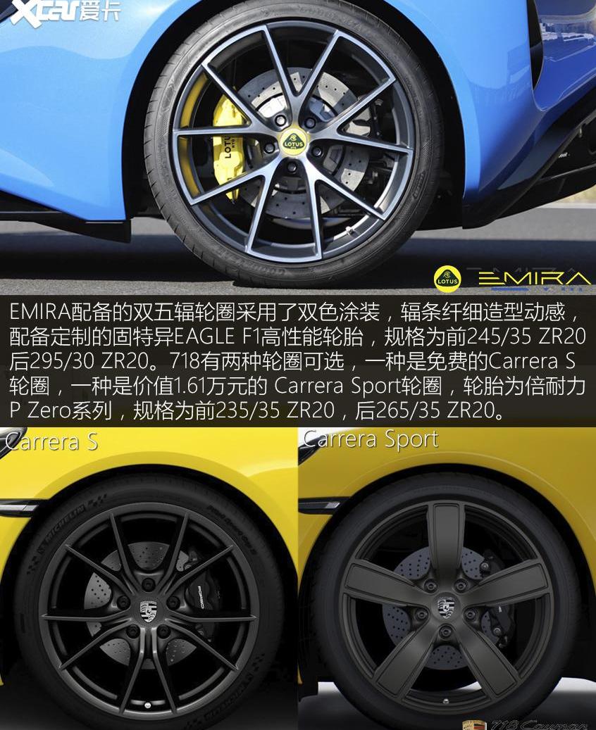 保时捷,路特斯,保时捷718,Evija,小跑车