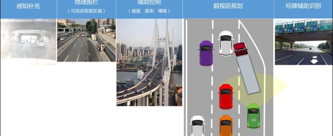 小鹏,蔚来,特斯拉,比亚迪,北京