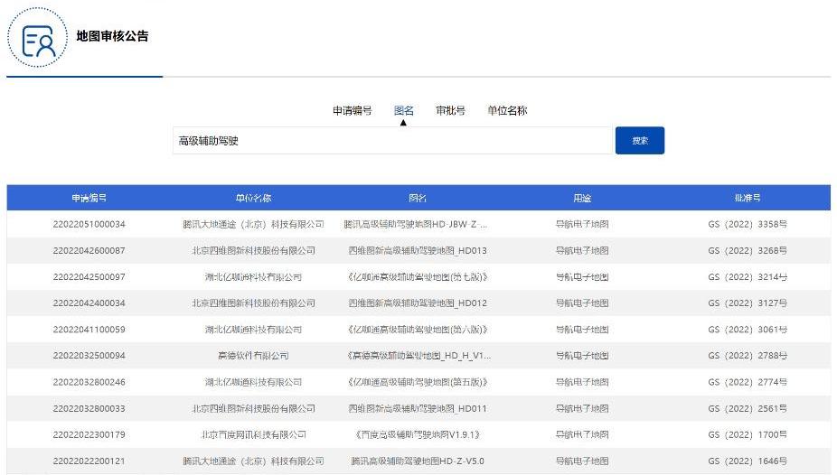 小鹏,蔚来,特斯拉,比亚迪,北京
