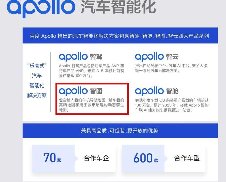 小鹏,蔚来,特斯拉,比亚迪,北京