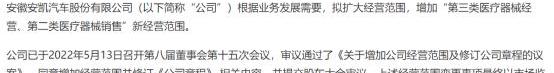 安凯客车,江淮,发现