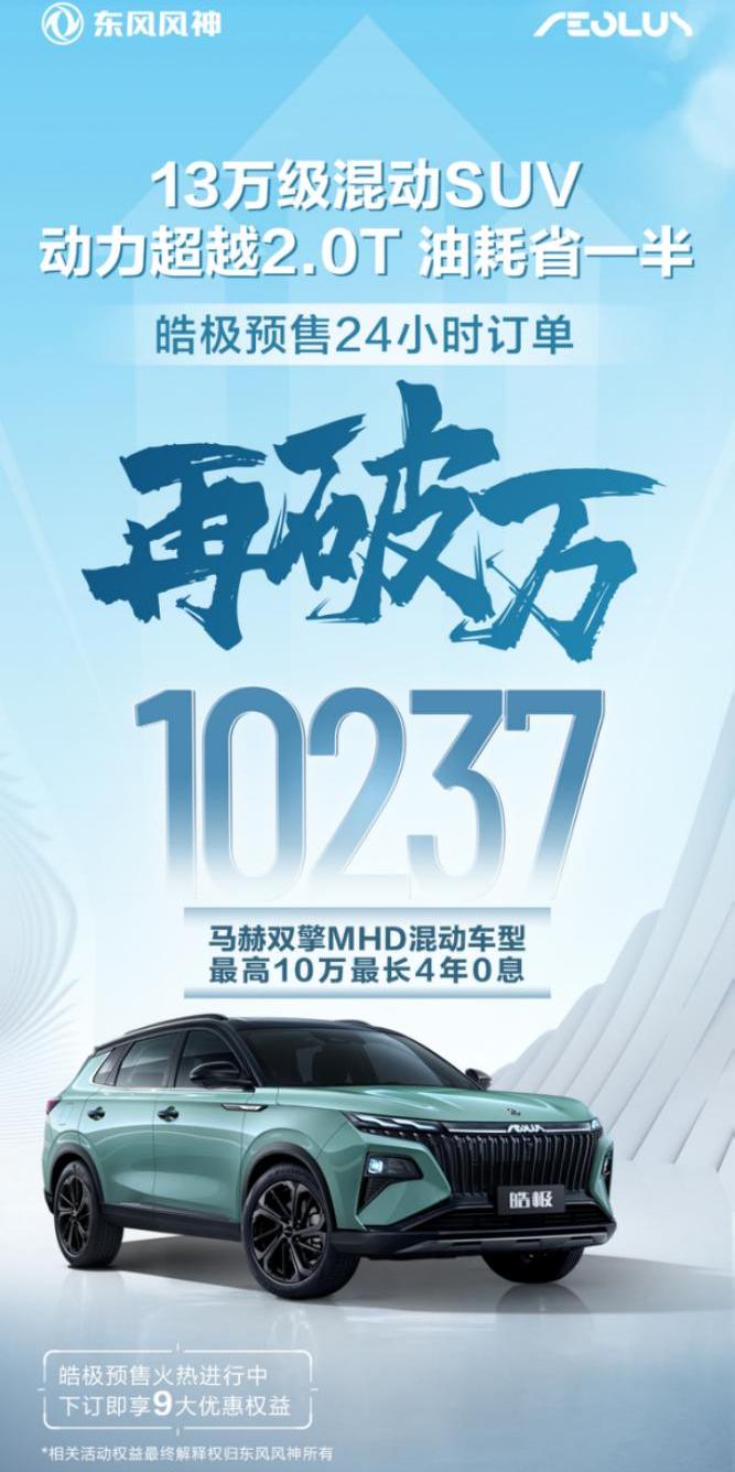 皓极,东风,东风风神,长安,长安CS75