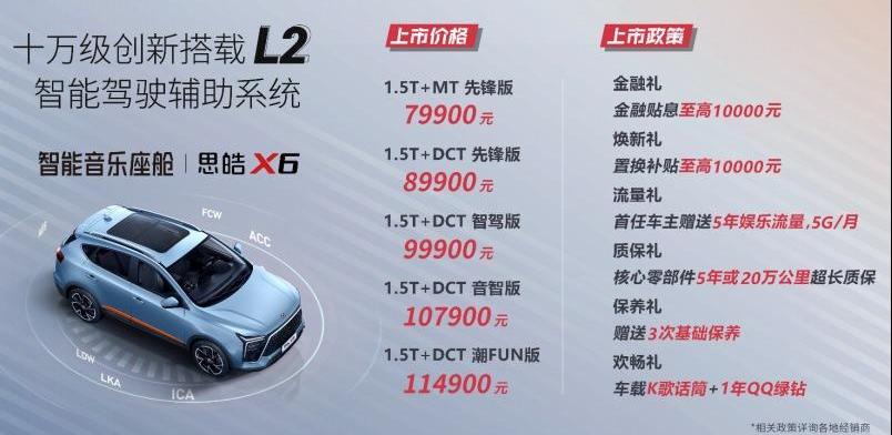 思皓,思皓X6,DS,远程,大众