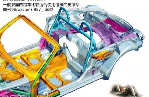 保时捷,保时捷911