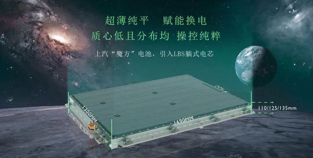 名爵,MG MULAN,理念