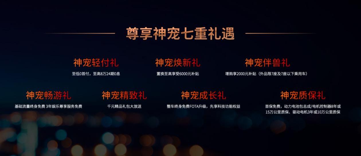 哈弗,哈弗神兽