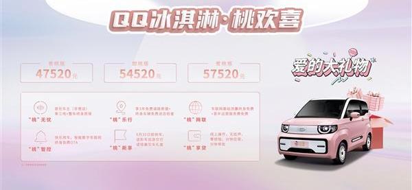 QQ冰淇淋,奇瑞,MINI,奇瑞新能源