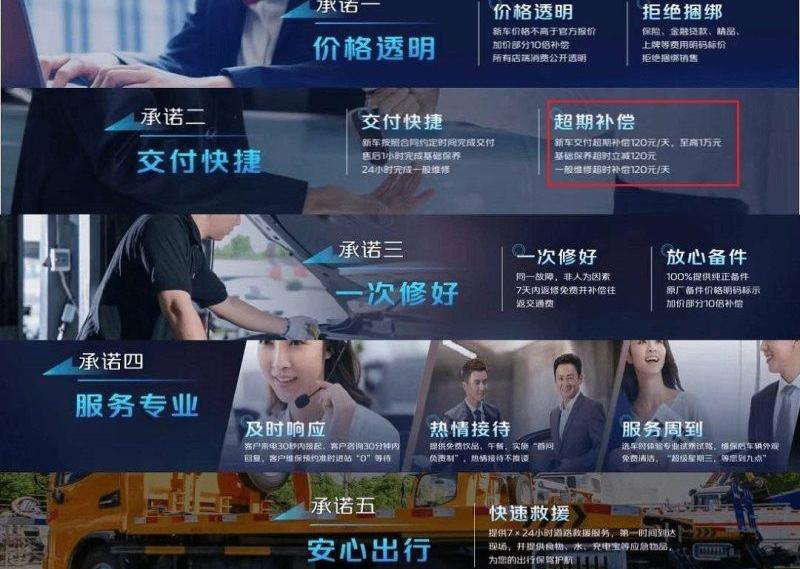 长安,奔奔E-Star,鲸,欧拉,北京