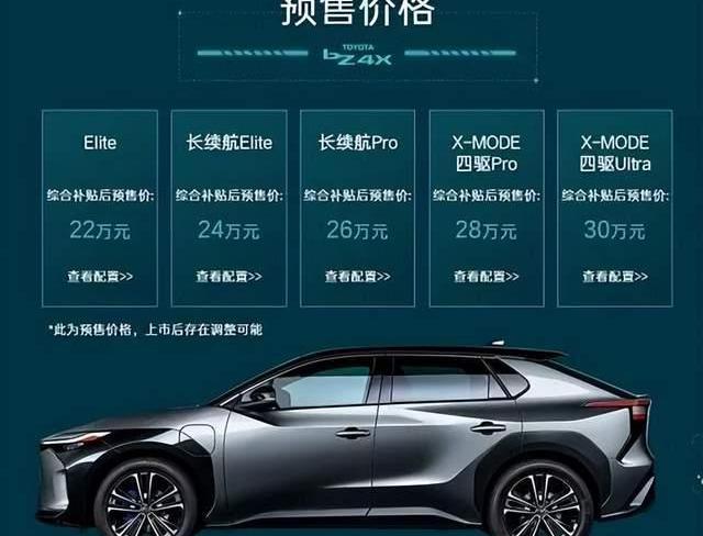丰田,大众,一汽,特斯拉,比亚迪