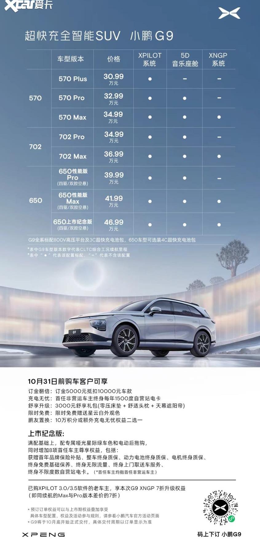 小鹏,小鹏G9,保时捷,理念