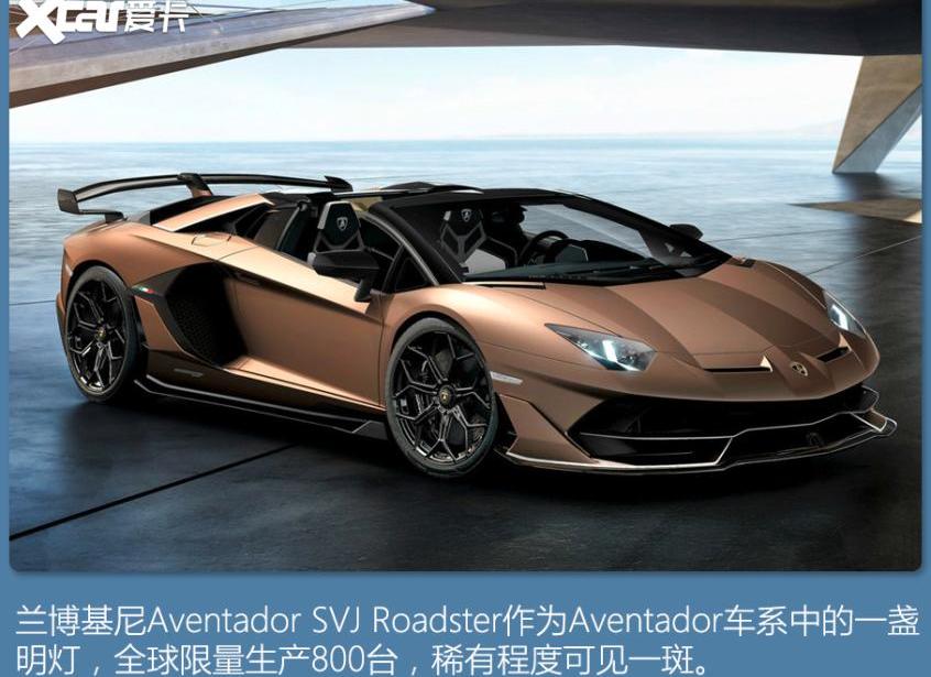 吉利汽车,兰博基尼,Aventador