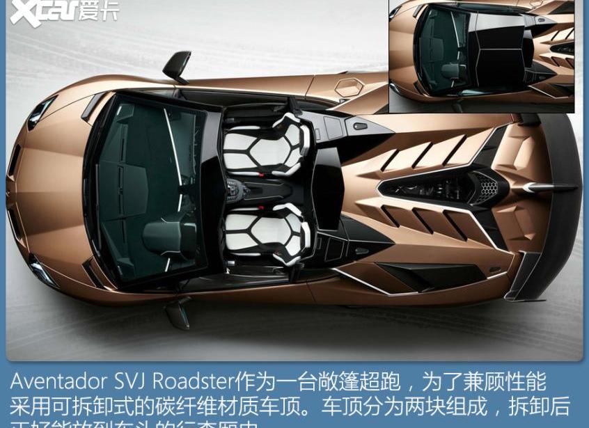 吉利汽车,兰博基尼,Aventador