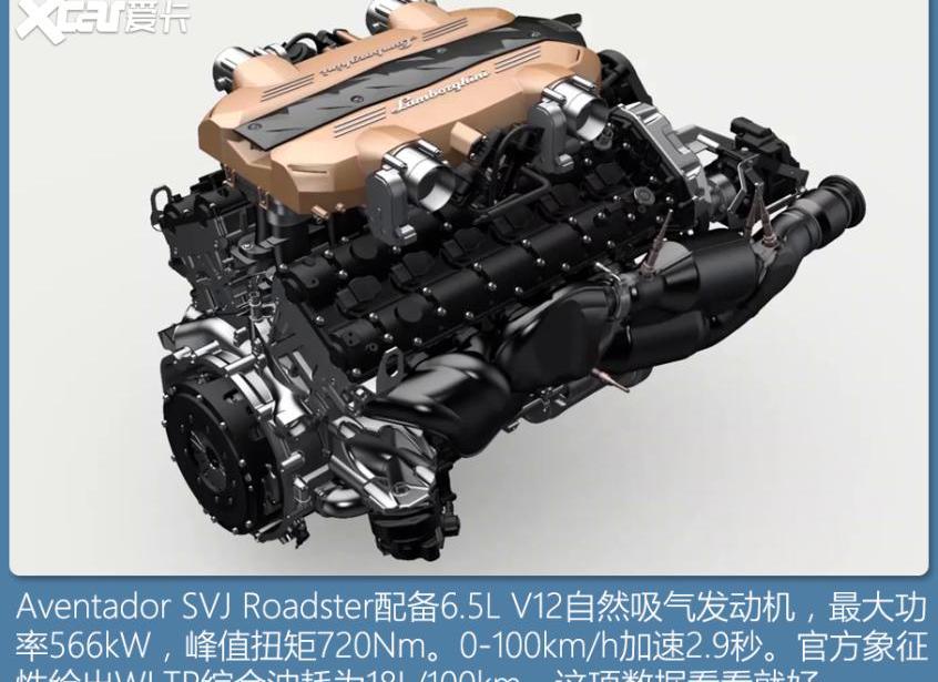 吉利汽车,兰博基尼,Aventador