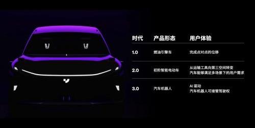 集度,ROBO-01,特斯拉,奔驰,福特