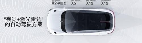 集度,ROBO-01,特斯拉,奔驰,福特