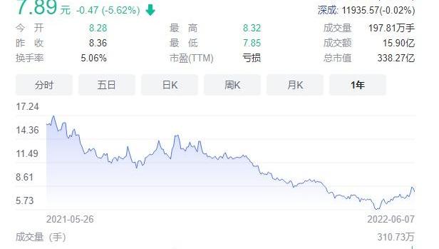 蔚来,小鹏,埃安,北京,极氪