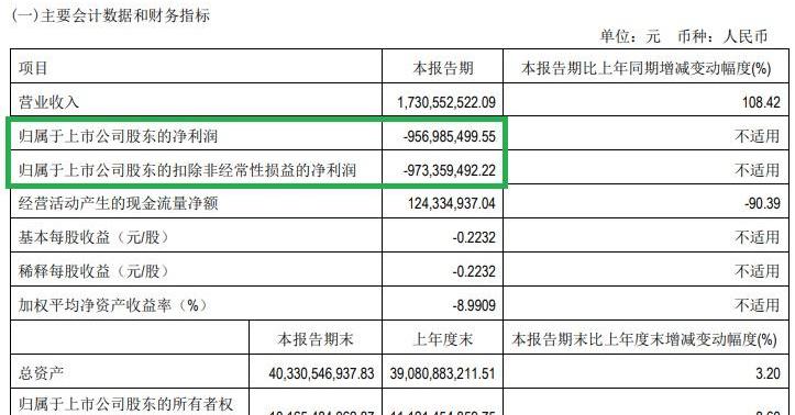 蔚来,小鹏,埃安,北京,极氪