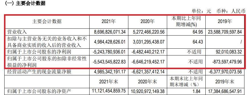 蔚来,小鹏,埃安,北京,极氪
