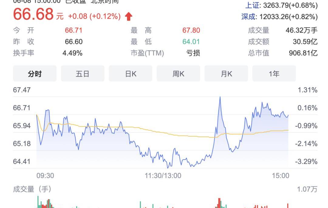 问界M5,比亚迪,AITO,埃安,北京