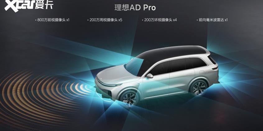 理想L7,理想L9,理想汽车,理想ONE,理想L8