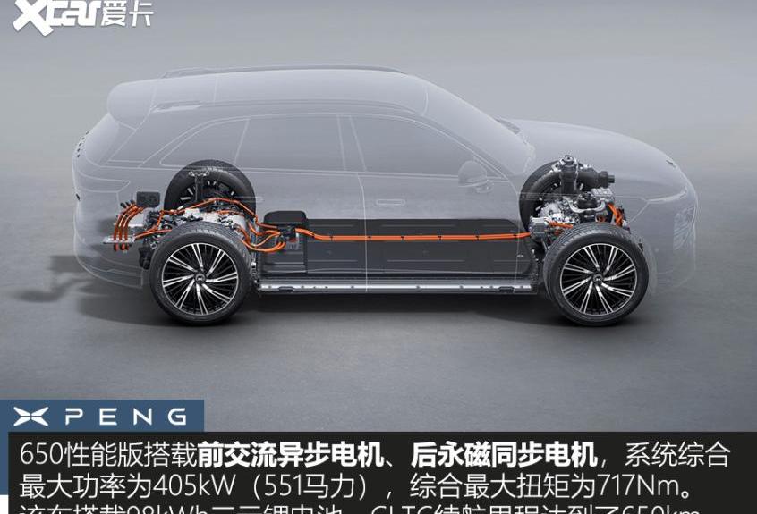 小鹏,小鹏G9,奥迪,奔驰,保时捷