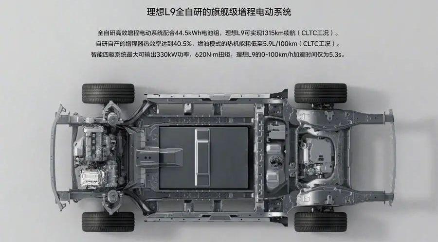 理想L9,理想汽车,理想ONE,劳斯莱斯,库里南