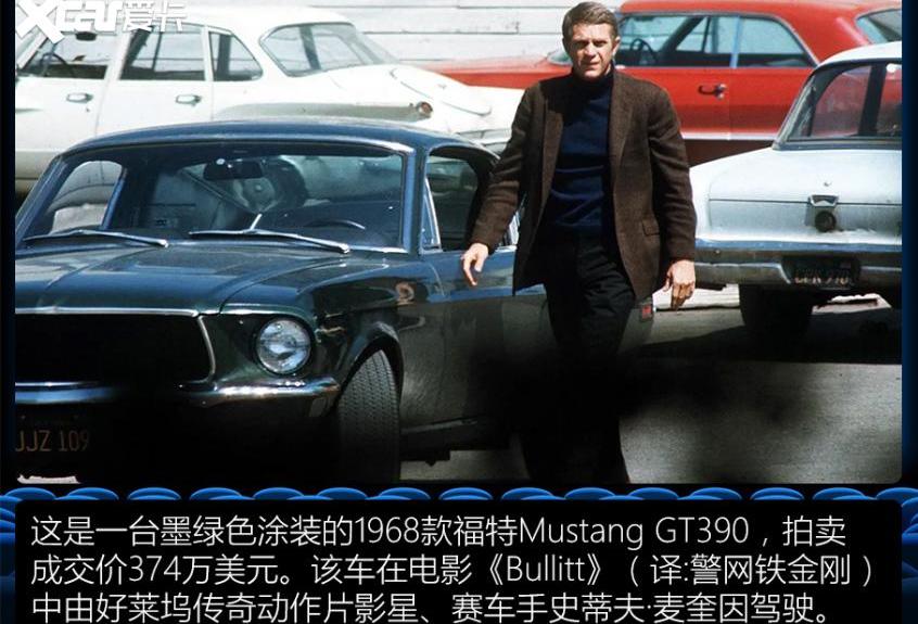 Mustang,福特,发现
