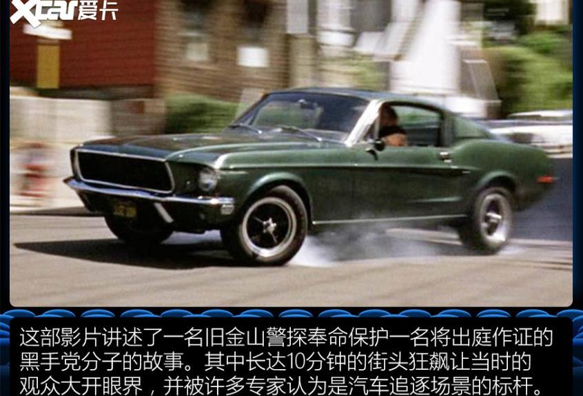 Mustang,福特,发现