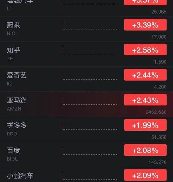 理想汽车,蔚来,小鹏