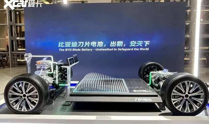 比亚迪,特斯拉,蔚来,仰望,奔驰