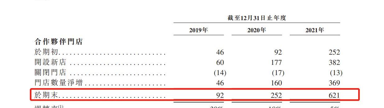 威马汽车,比亚迪,北京,长安,丰田