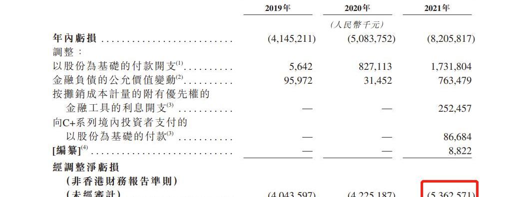 威马汽车,比亚迪,北京,长安,丰田