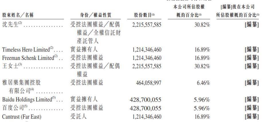威马汽车,合创