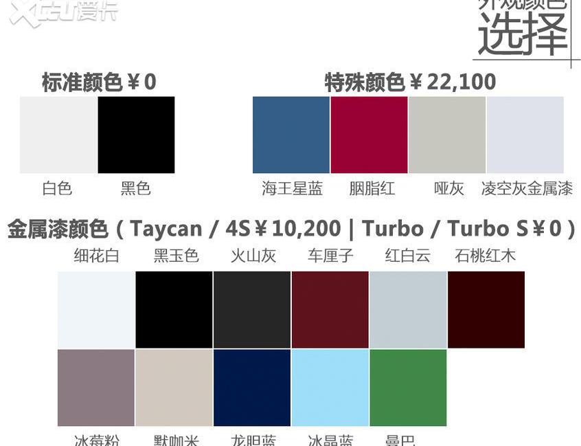 Taycan,保时捷,特斯拉,DS,Model S