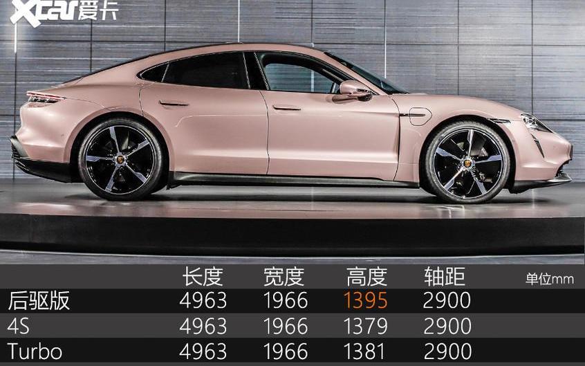 Taycan,保时捷,特斯拉,DS,Model S