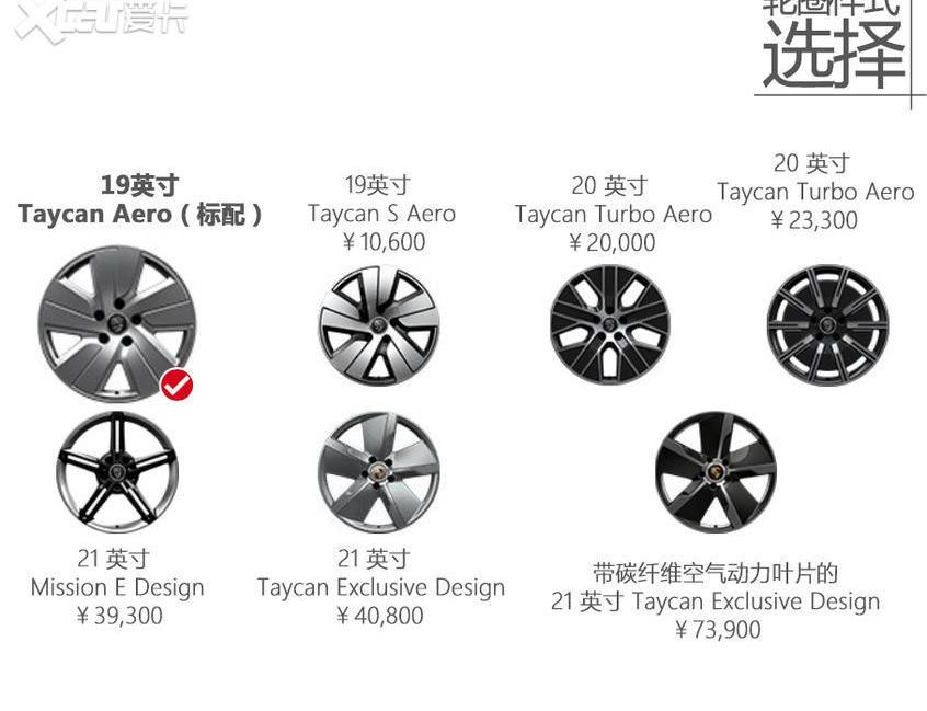 Taycan,保时捷,特斯拉,DS,Model S