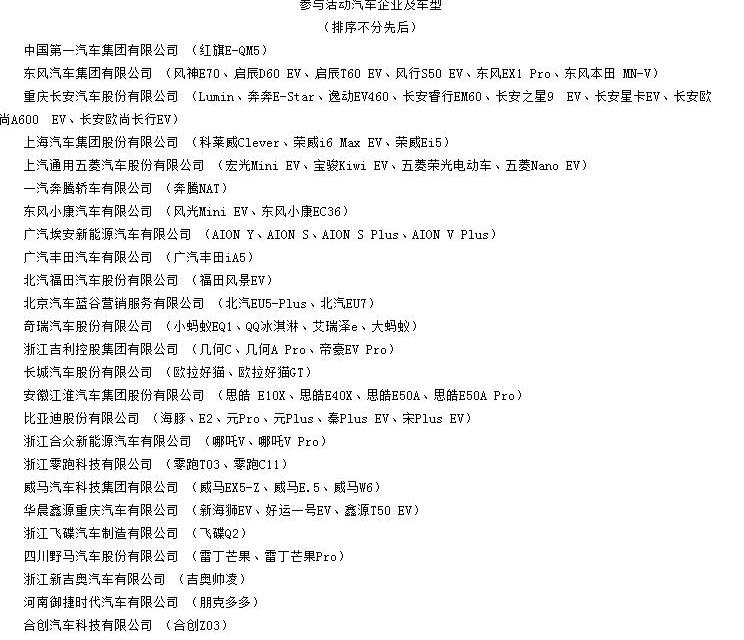 比亚迪,广汽集团,东风,长安,长城